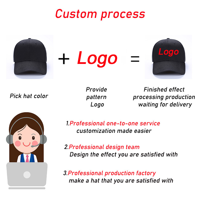 Professional Custom Logo Print - Embroidery Design Logo recensione e prezzo